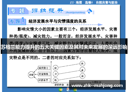 苏格兰能力提升的五大关键因素及其对未来发展的深远影响 苏格兰能力提升的五大关键因素及其对未来发展的深远影响