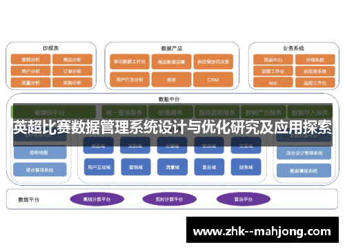 英超比赛数据管理系统设计与优化研究及应用探索 英超比赛数据管理系统设计与优化研究及应用探索