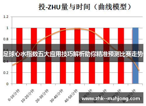 足球心水指数五大应用技巧解析助你精准预测比赛走势