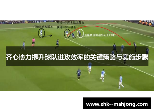 齐心协力提升球队进攻效率的关键策略与实施步骤 齐心协力提升球队进攻效率的关键策略与实施步骤