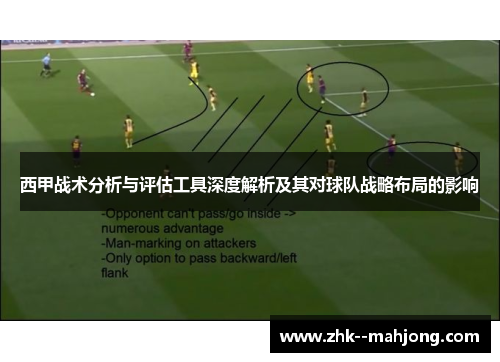 西甲战术分析与评估工具深度解析及其对球队战略布局的影响 西甲战术分析与评估工具深度解析及其对球队战略布局的影响