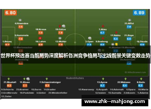 世界杯预选赛当前局势深度解析各洲竞争格局与出线前景关键变数走势