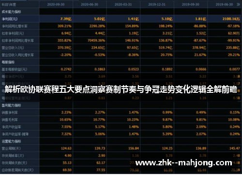 解析欧协联赛程五大要点洞察赛制节奏与争冠走势变化逻辑全解前瞻 解析欧协联赛程五大要点洞察赛制节奏与争冠走势变化逻辑全解前瞻
