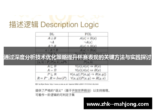 通过深度分析技术优化策略提升杯赛表现的关键方法与实践探讨